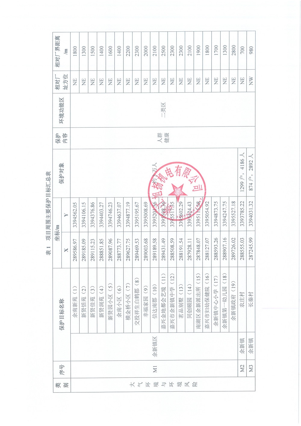 750萬臺 (2)