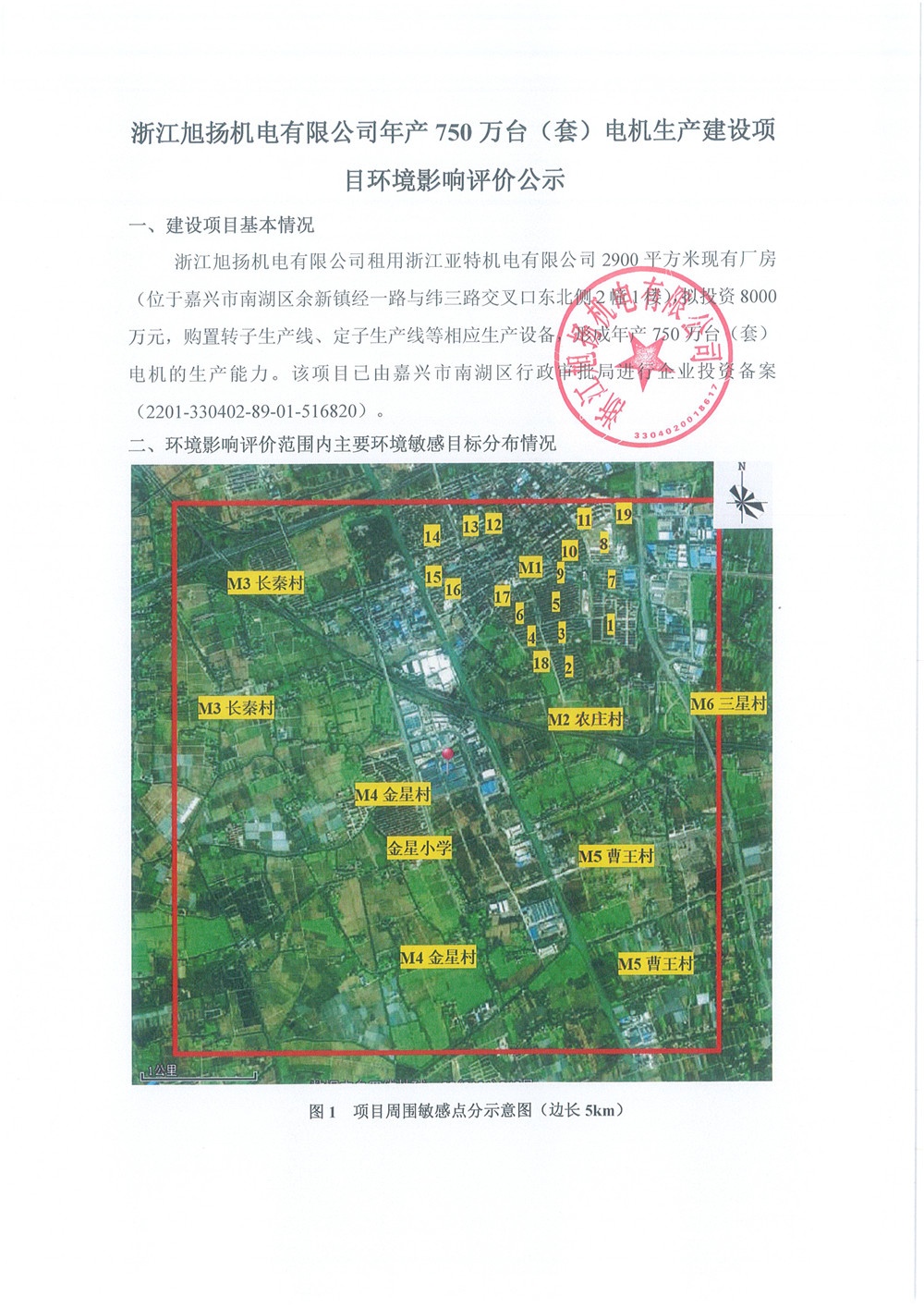 750萬臺 (1)