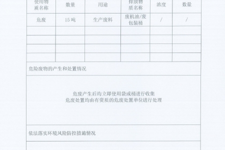 企業(yè)信息公開